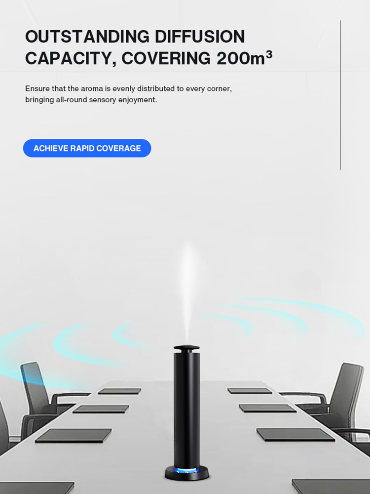 NAMASTE 200m³ Smart Electric S - Home Fragrance Diffuser Electric ulasan dan harga