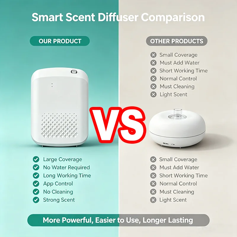Electric Essential Oil Aroma D - Home Fragrance Diffuser Electric ulasan dan harga