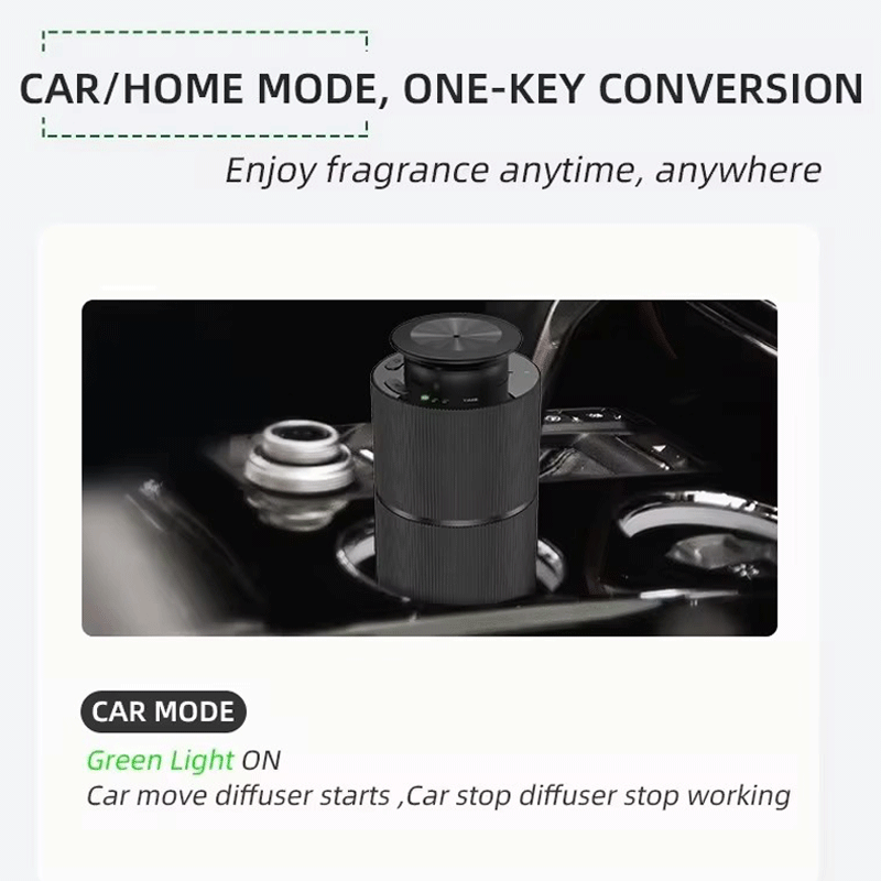 Portable Car Aroma Diffuser Ma - Home Fragrance Diffuser Electric ulasan dan harga